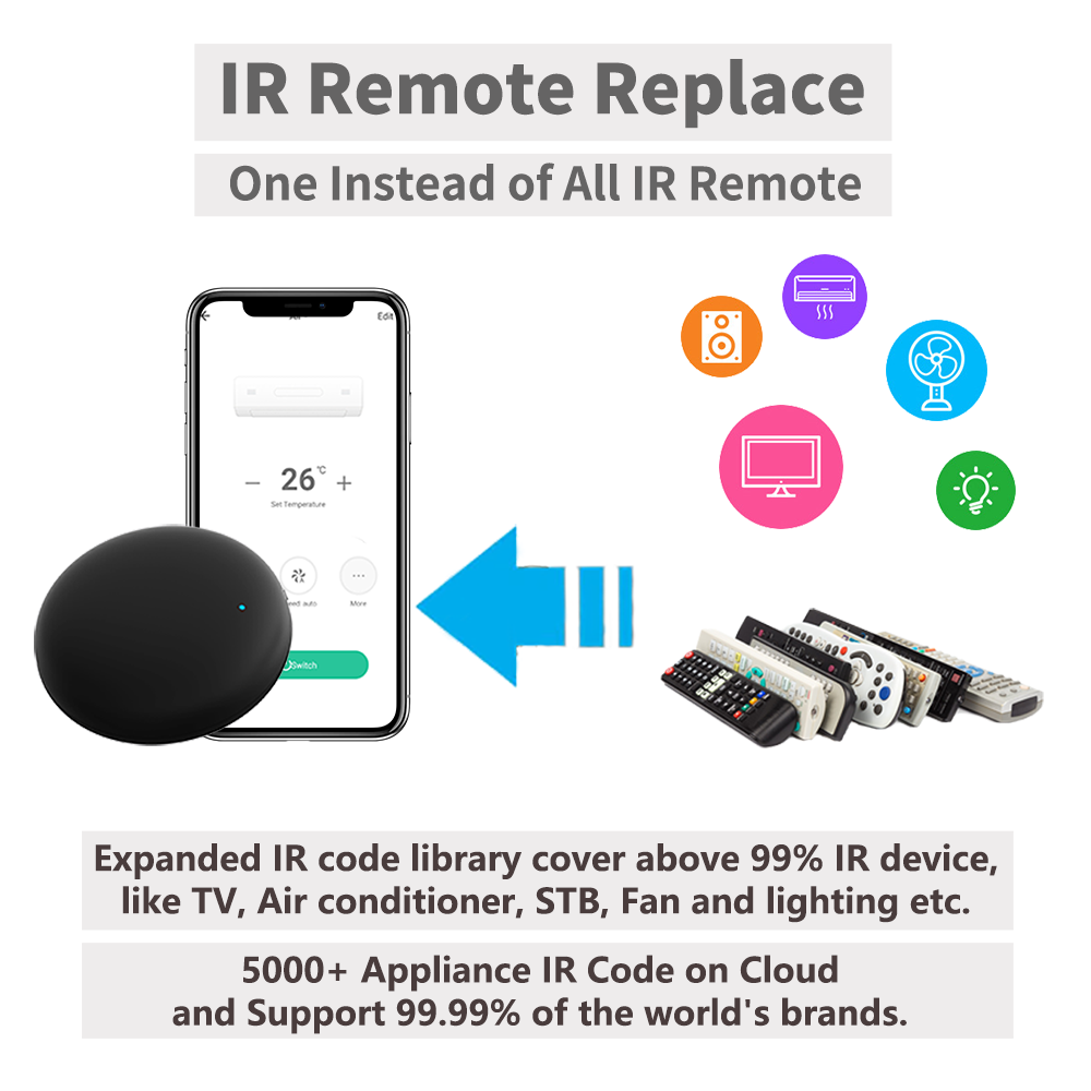 Telecomando IR WiFi Tuya per l - Home Automation Ideas recensione e prezzo