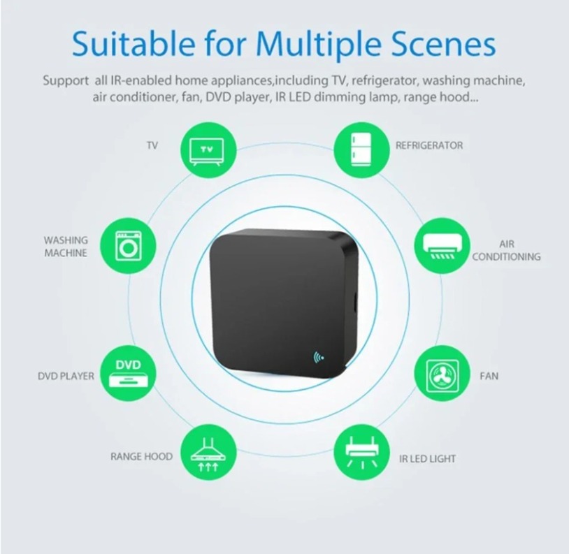 Tuya Zigbee 3.0 Smart IR telec - Ir Blaster Universal recensione e prezzo