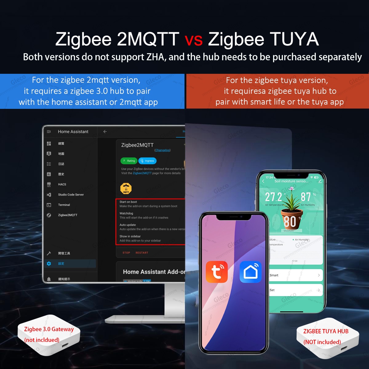 Sensore di umidità del suolo Z - Home Automation Ideas recensione e prezzo