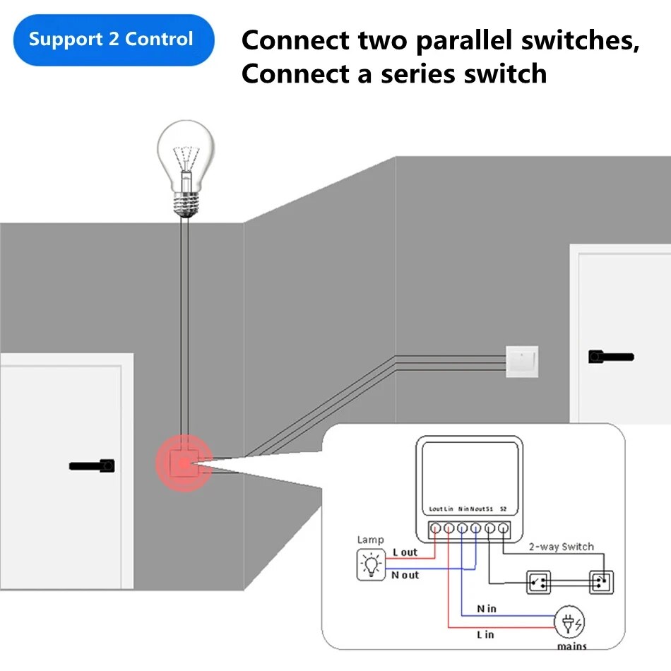 Compatibile con l'app Tuya Sma - Home Automation Ideas recensione e prezzo