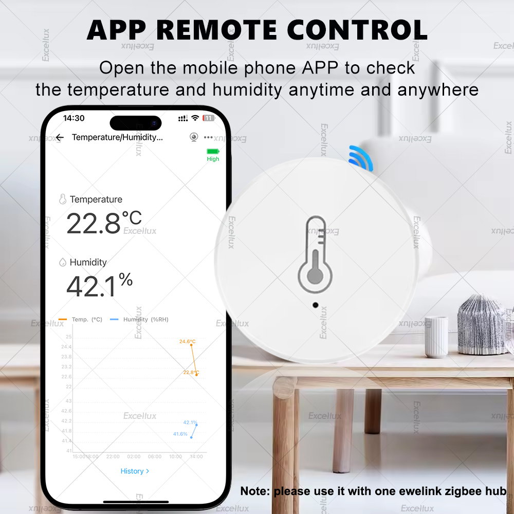 EWelink Smart Zigbee Sensore d - Home Automation Ideas recensione e prezzo