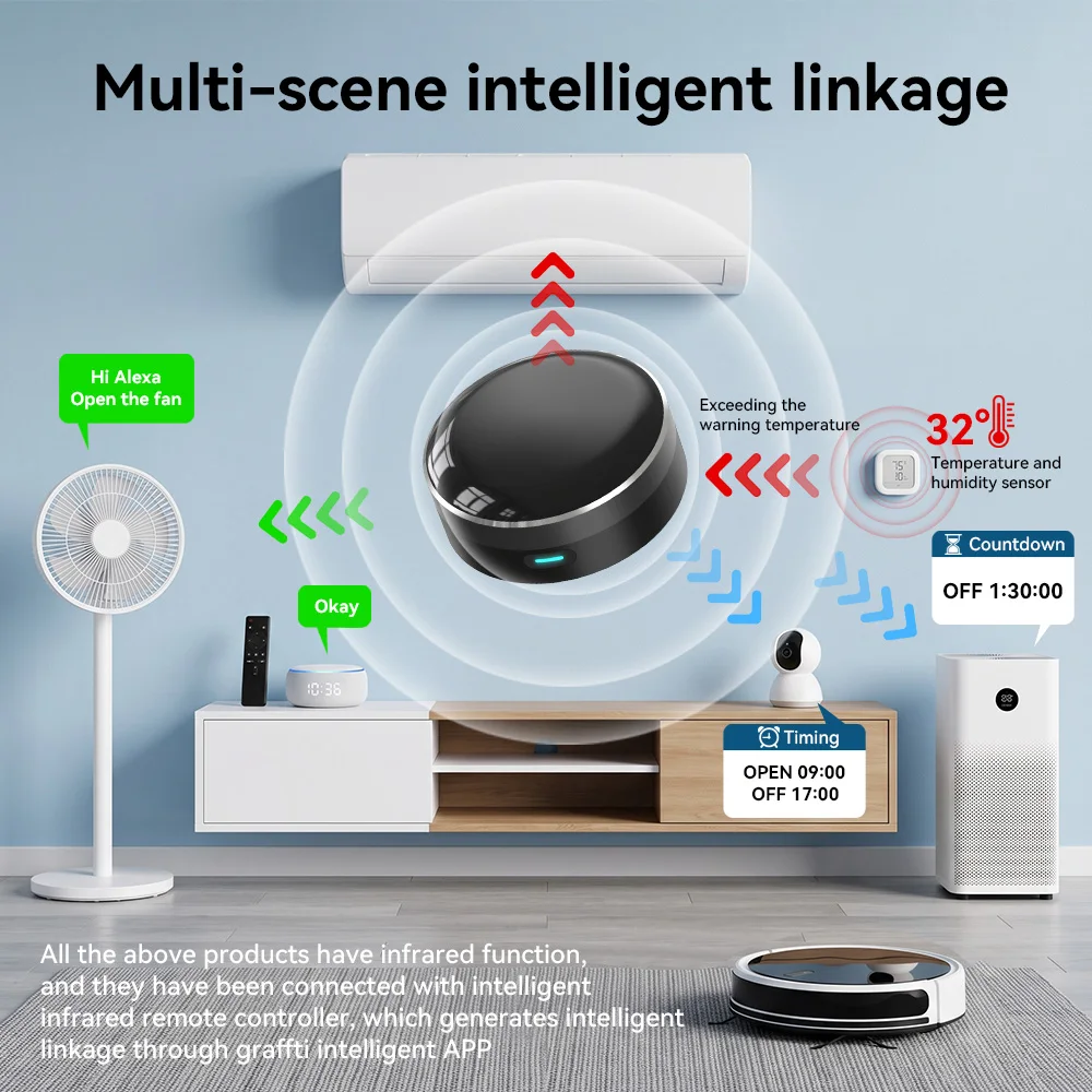 YFK Telecomando Universale WiF - Ir Blaster Universal recensione e prezzo