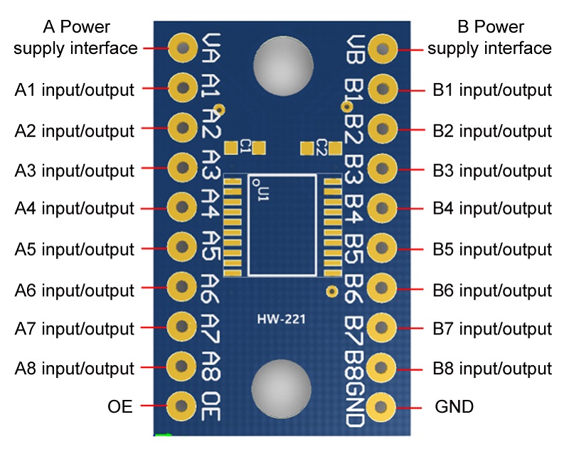Modulo TXS0108E Convertitore d - Level Shifter 3.3V recensione e prezzo